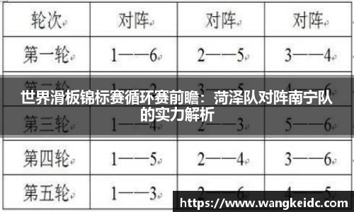 1xBET Signup平台