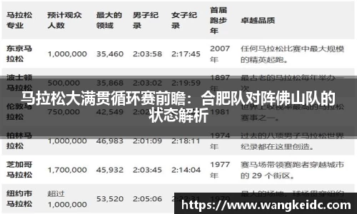 1xBET Signup平台