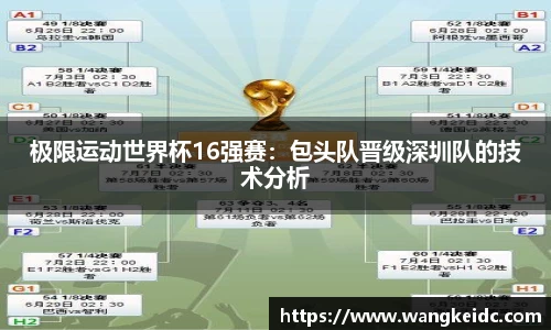 极限运动世界杯16强赛：包头队晋级深圳队的技术分析