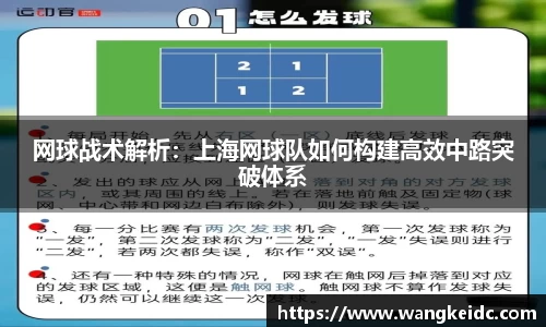 1xBET Signup登录
