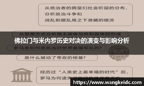 佛拉门与米内罗历史对决的演变与影响分析